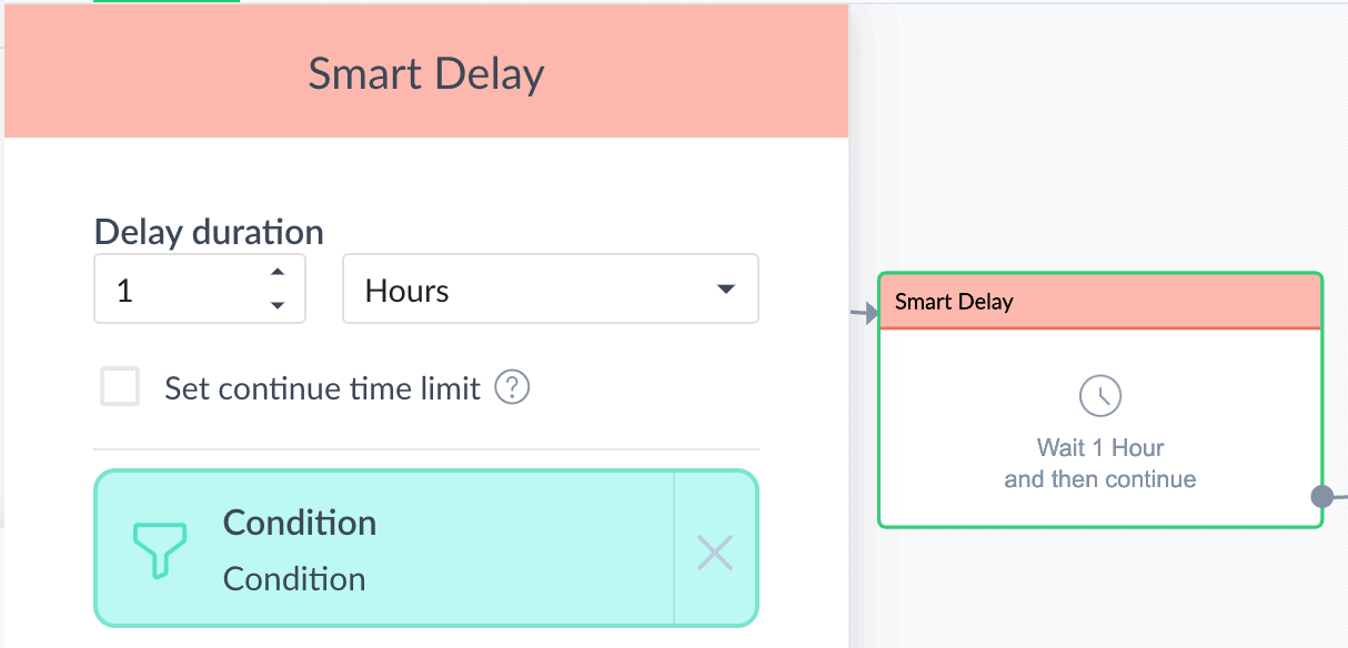 Manychat Feature Smart Delay