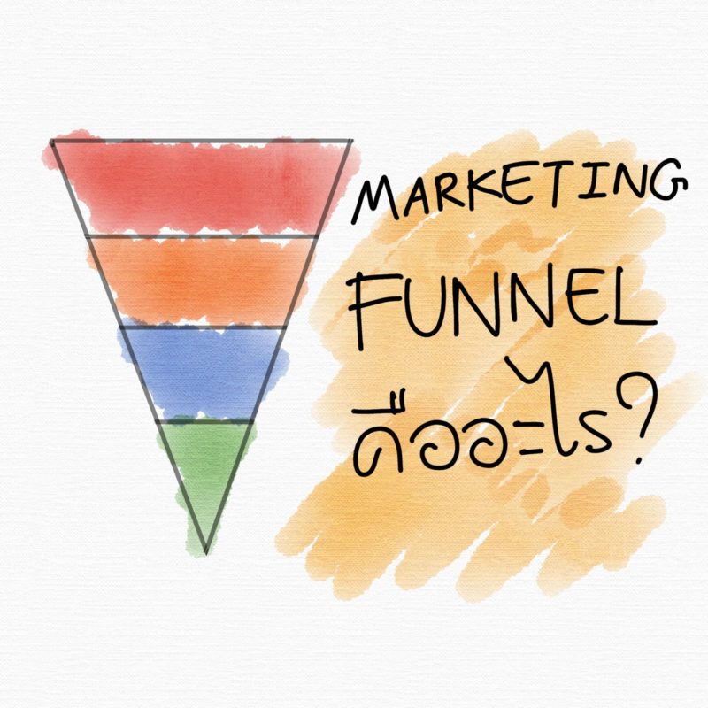 Marketing Funnel คืออะไร