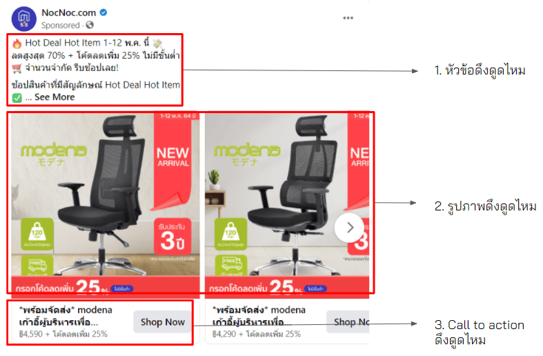 การปรับ Creative เพื่อเพิ่ม CTR