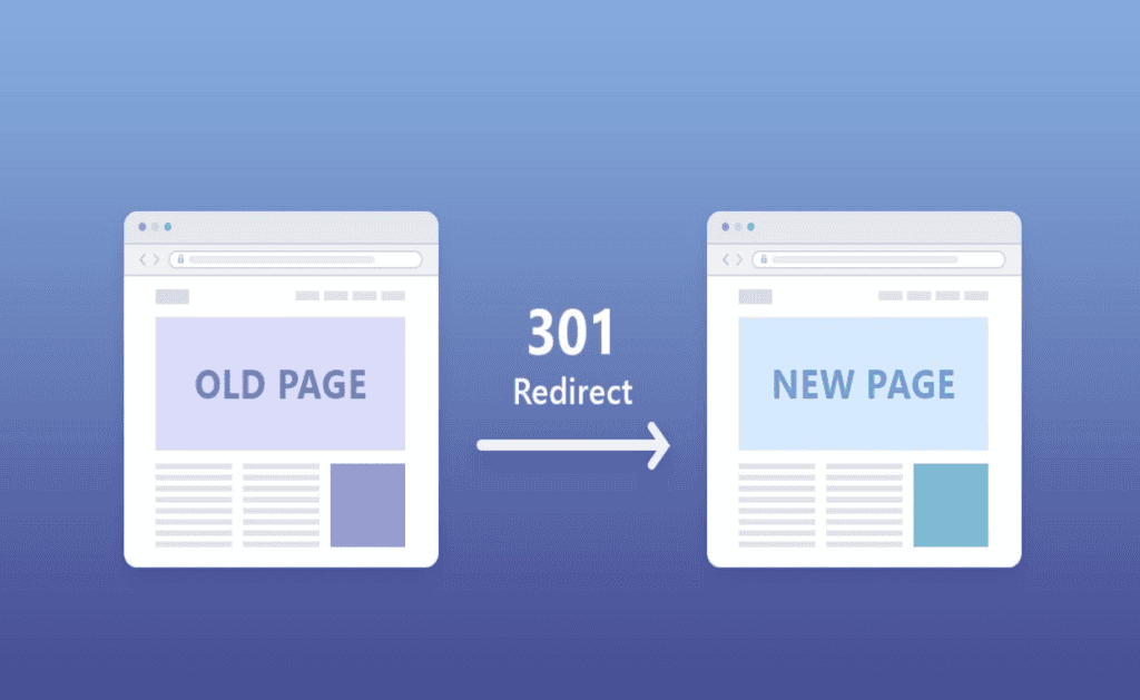 Redirect 301 คือ การเปลี่ยนเส้นทาง URL เดิมเป็น URL ใหม่