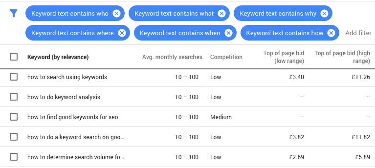 สอนใช้ Google Keyword Planner เครื่องมือหา Keyword ฟรี ใช้ง่าย
