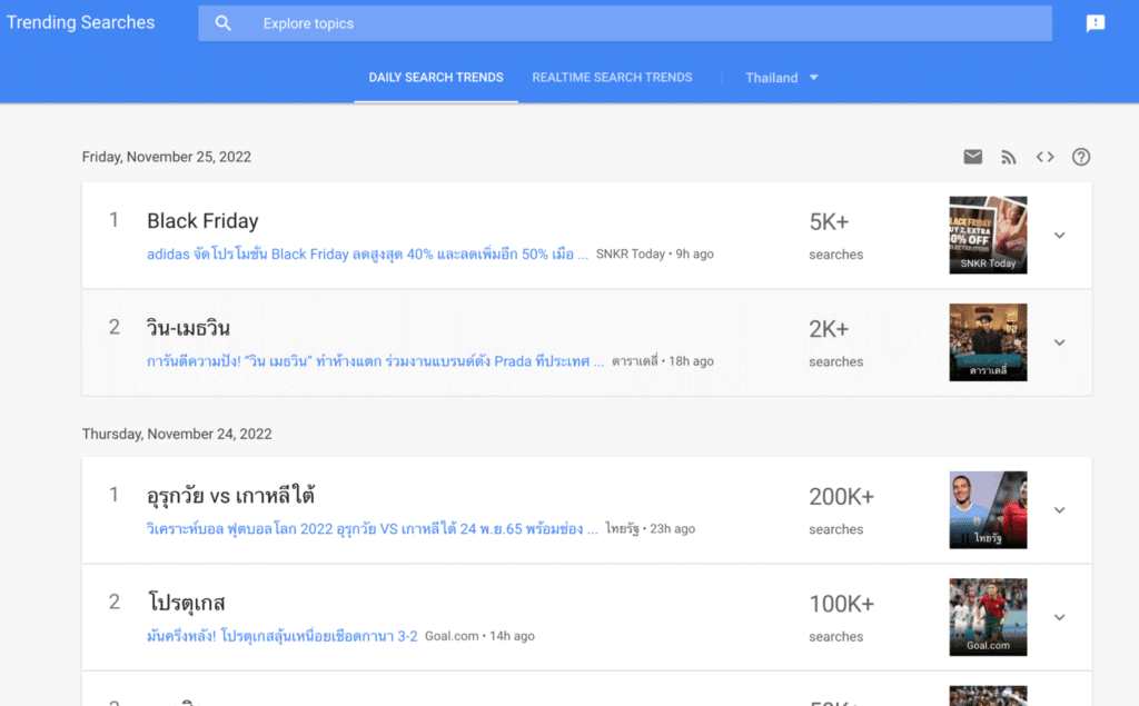สอนใช้ฟีเจอร์การค้นหาที่มาแรง (Trending Searches)