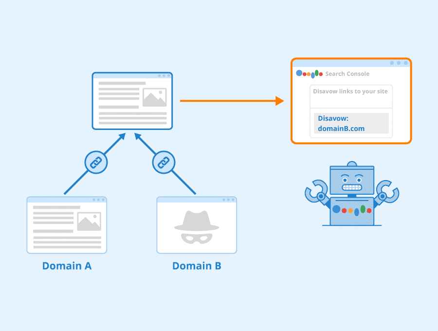 วิธีทำ Disavow links บน Google