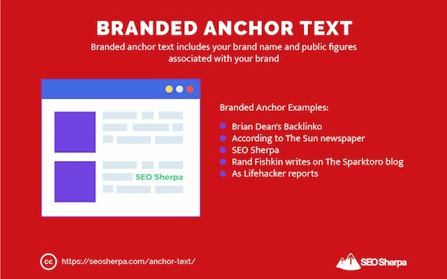 ตัวอย่างการทำ Anchor Text Branded Anchor Text