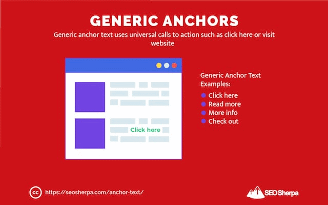 ตัวอย่างการทำ Anchor Text Generic Anchor Text
