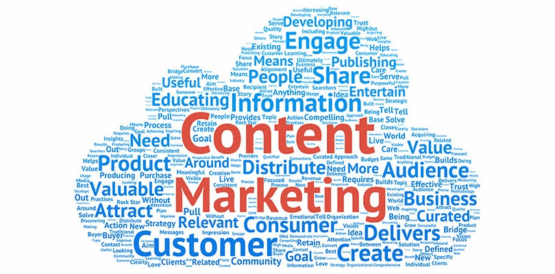 Content Marketing คืออะไร