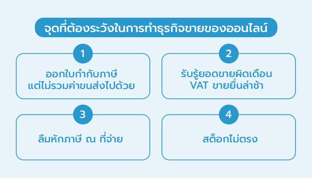 จุดที่ต้องระวังในการทำธุรกิจขายของออนไลน์