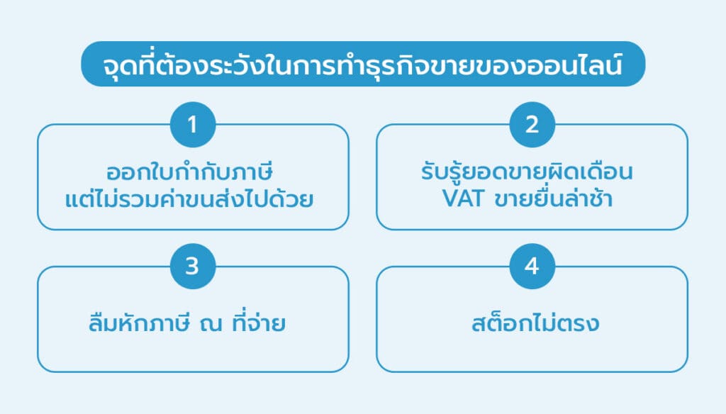 จุดที่ต้องระวังในการทำธุรกิจขายของออนไลน์