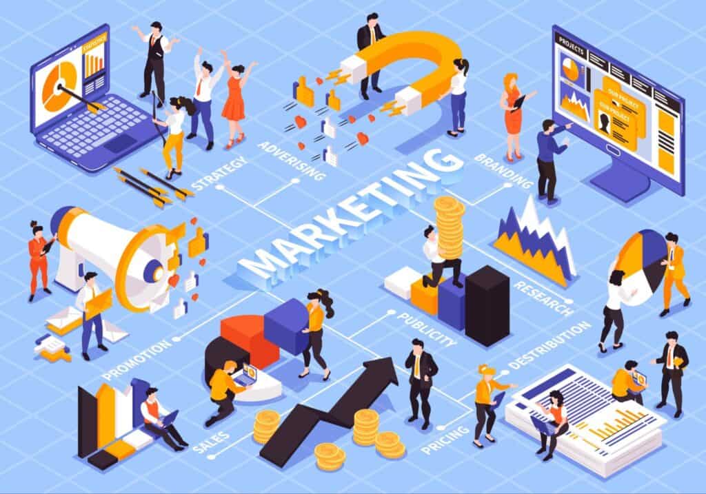 Martech ช่วยจัดการพฤติกรรมของผู้บริโภคที่เปลี่ยนแปลงไปอย่างรวดเร็ว