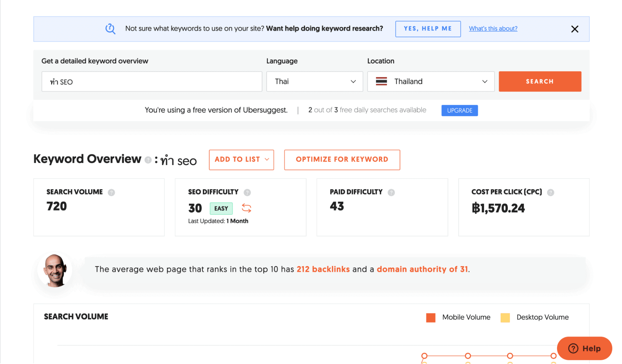 Ubersuggest สามารถทำ Keyowrds Research แบบ Keyword Overview