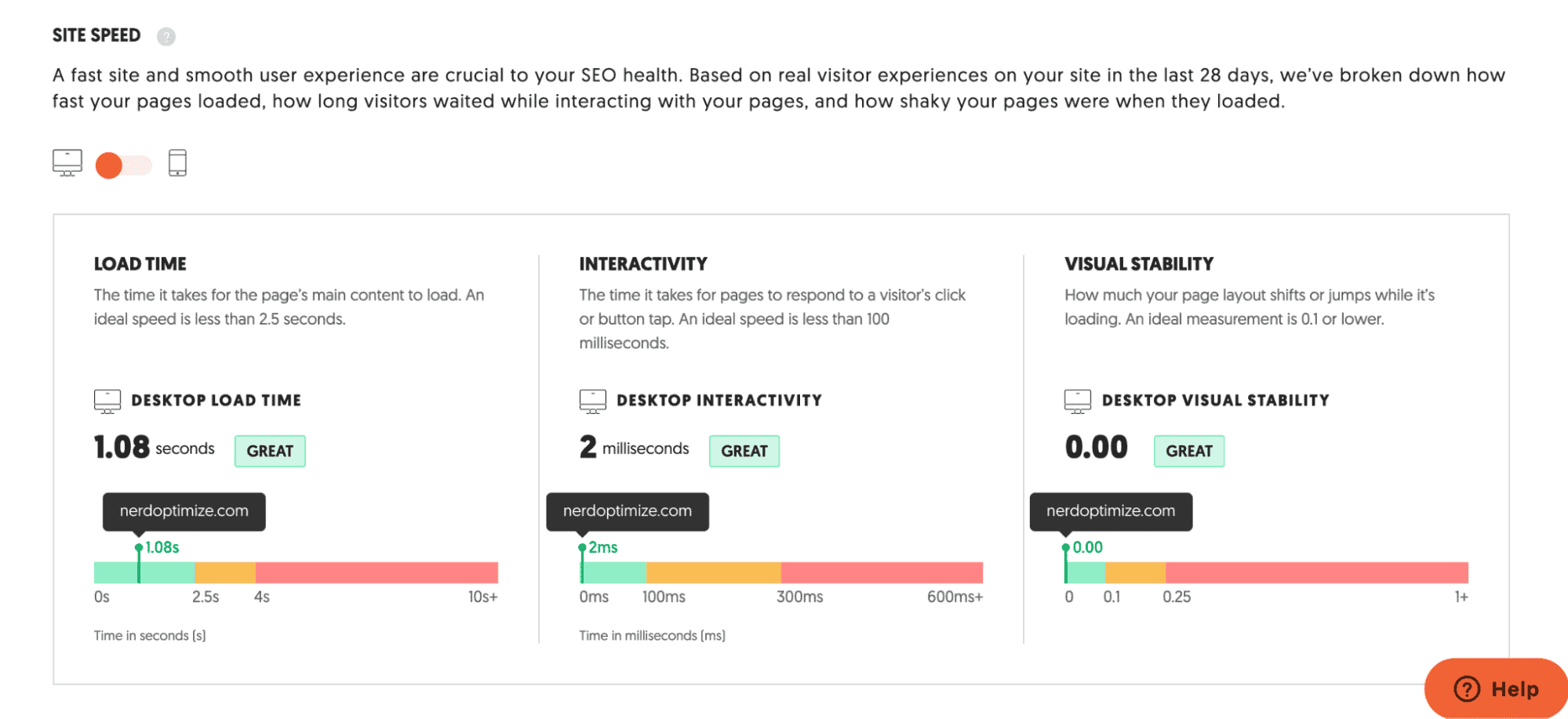 Ubersuggest สามารถทำ Site Audit ส่วน Site Speed