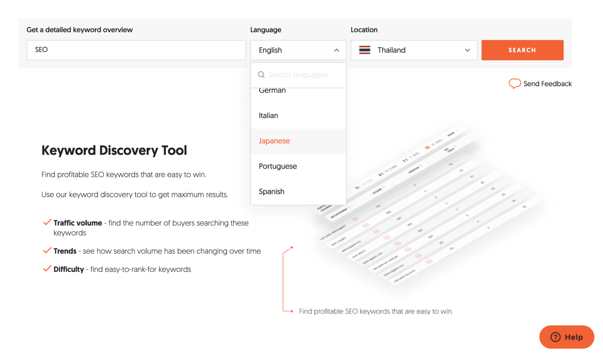 Ubersuggest สามารถทำ Keyword Visualizations