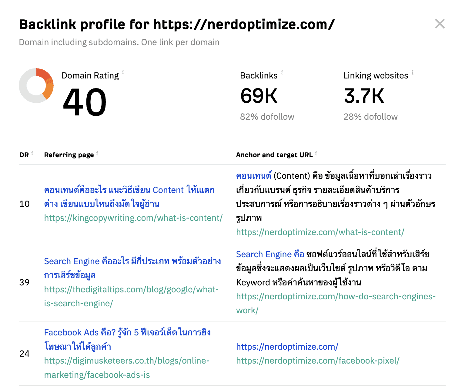 ตัวอย่าง Backlink Checker
