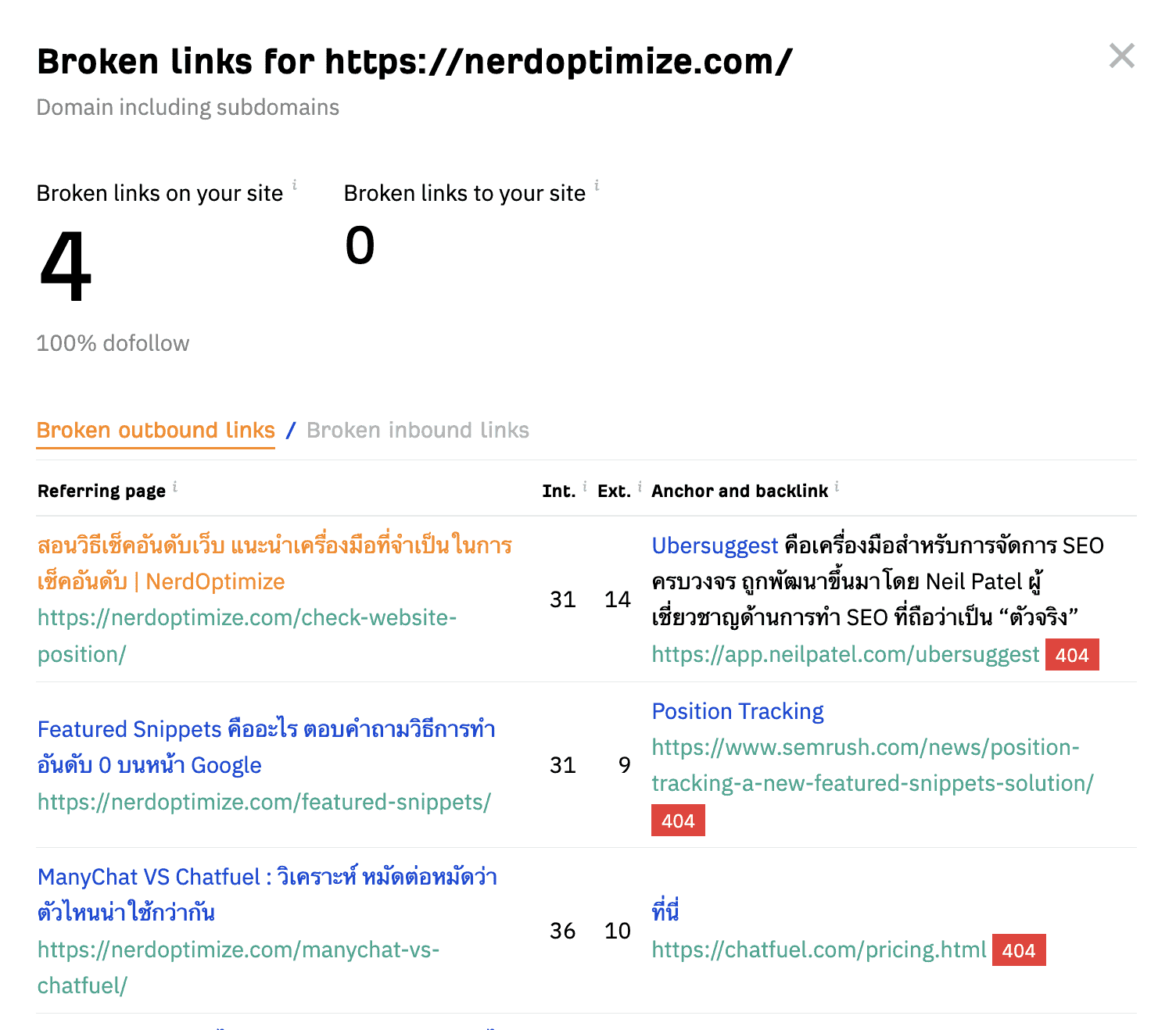 ตัวอย่าง Broken Link Checker