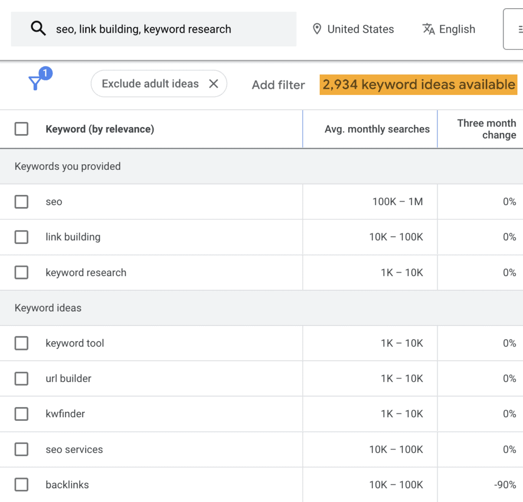 Keyword Research tools