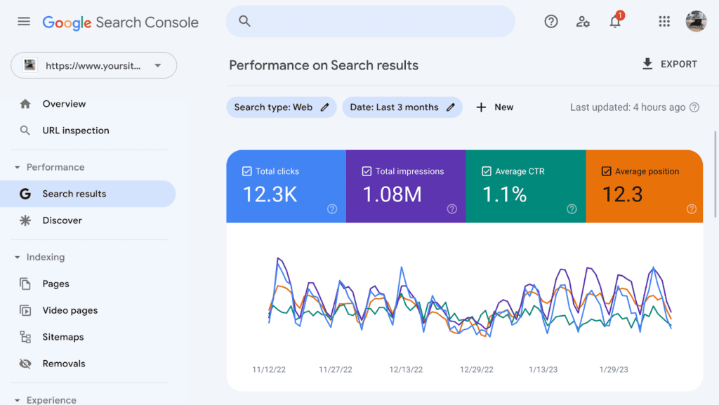 google search console search results