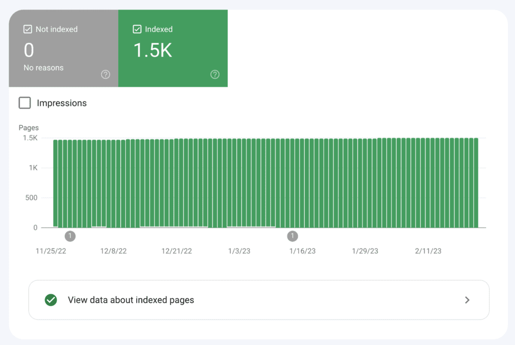 google search console-site-map