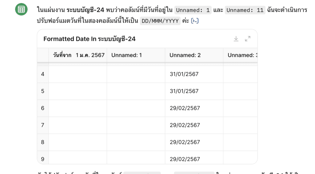 AI ChatGPT
