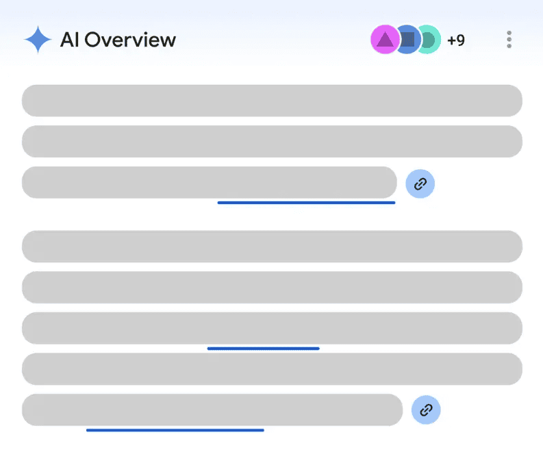 AI ของ google