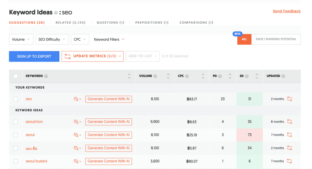 ตัวอย่างฟีเจอร์ของ Ubersuggest ในหน้า Keyword Ideas