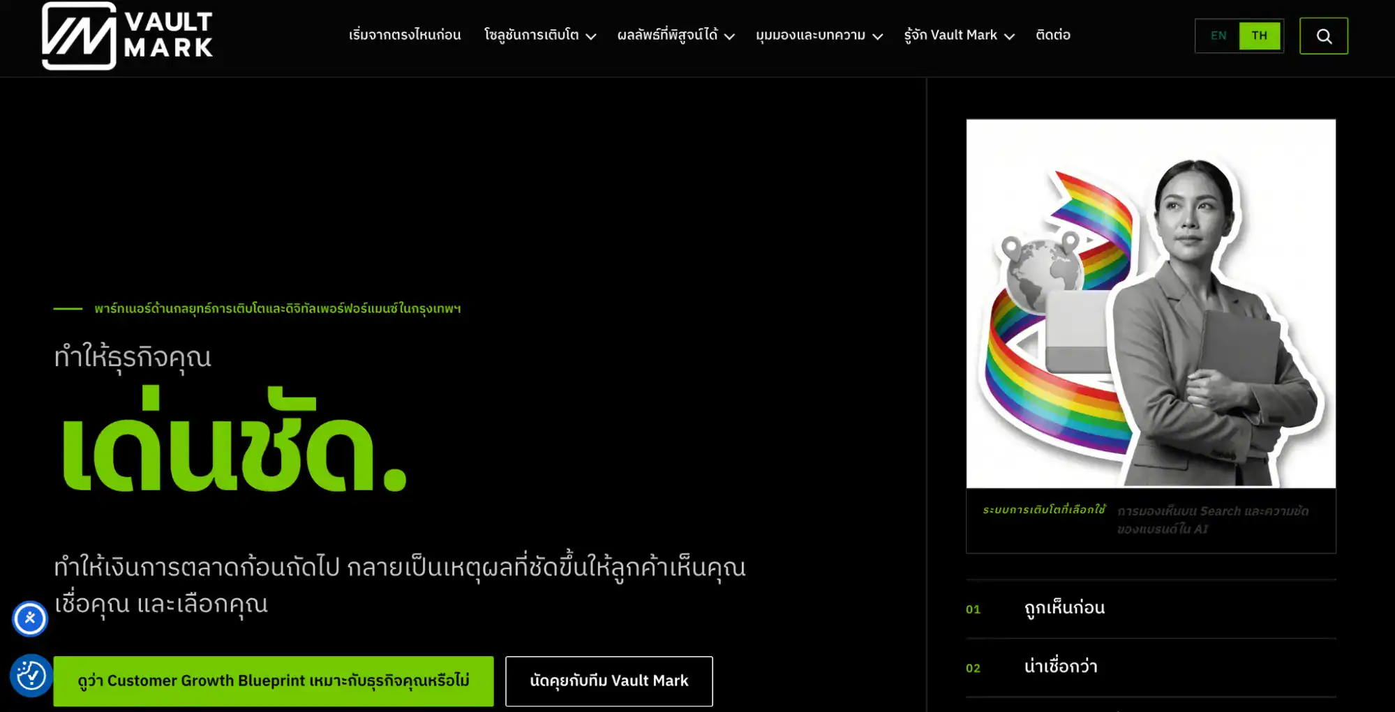 บริษัทรับทำ SEO Vault Mark