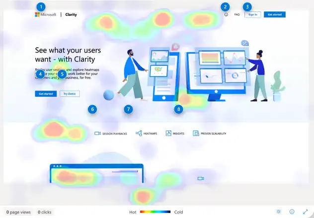 Heat Map เครื่องมือช่วยทำ Debug