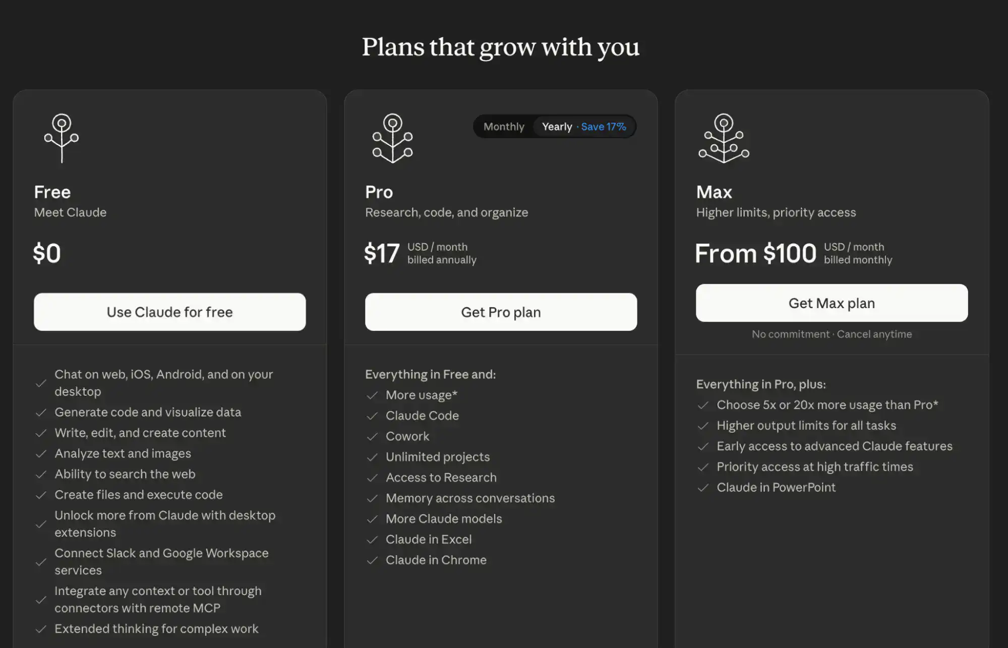 claude cowork package
