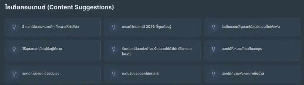 วิธีการเช็ก Query Fan-Out