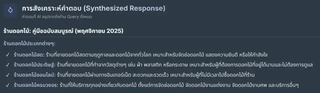 วิธีการเช็ก Query Fan-Out