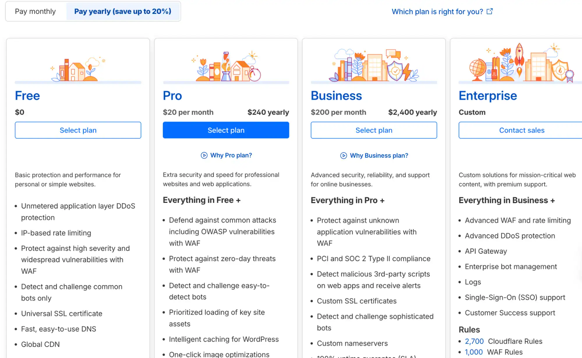 เลือกแผนการจ่ายเงินของ Cloudflare